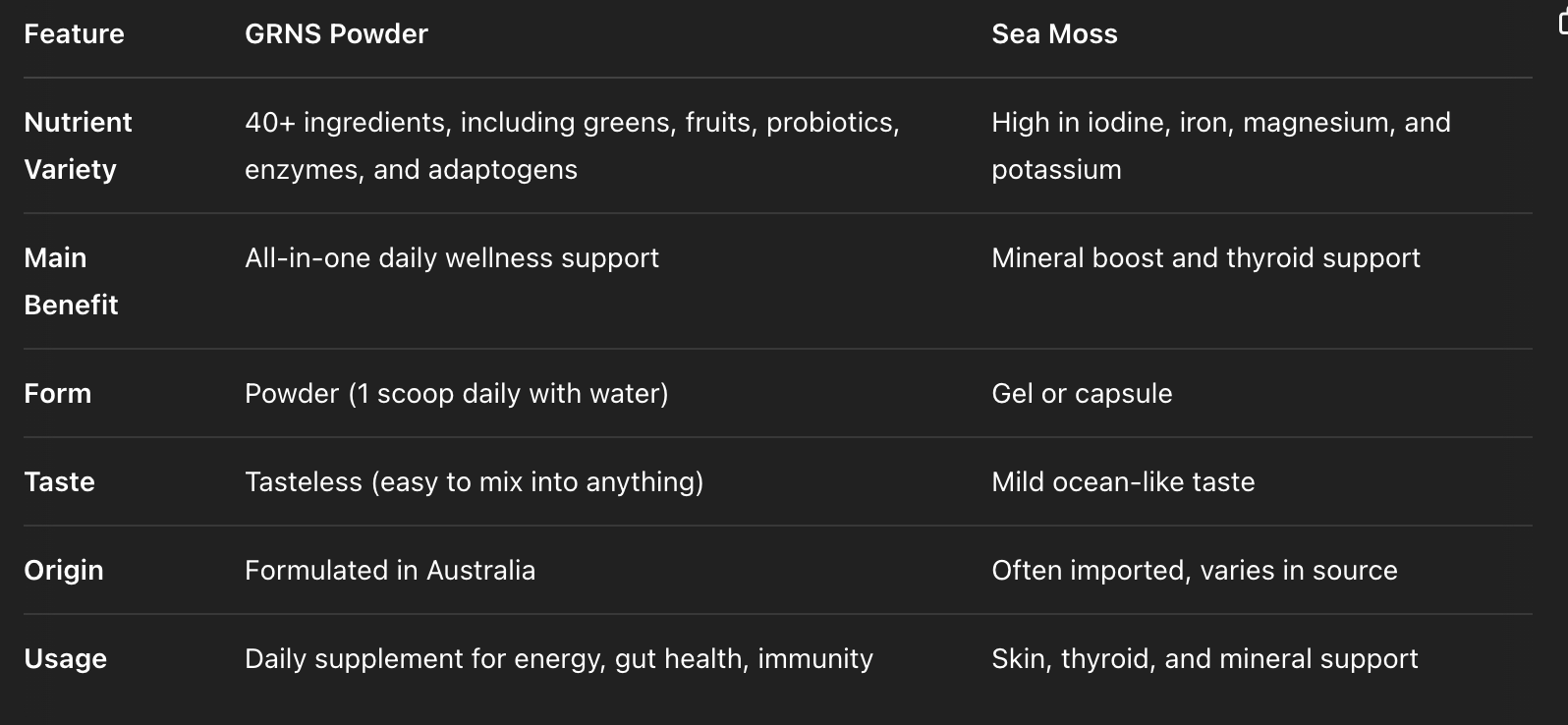 Side profile of a man drinking GRNS green juice from a branded bottle, backlit by the sun, symbolising energy and natural vitality