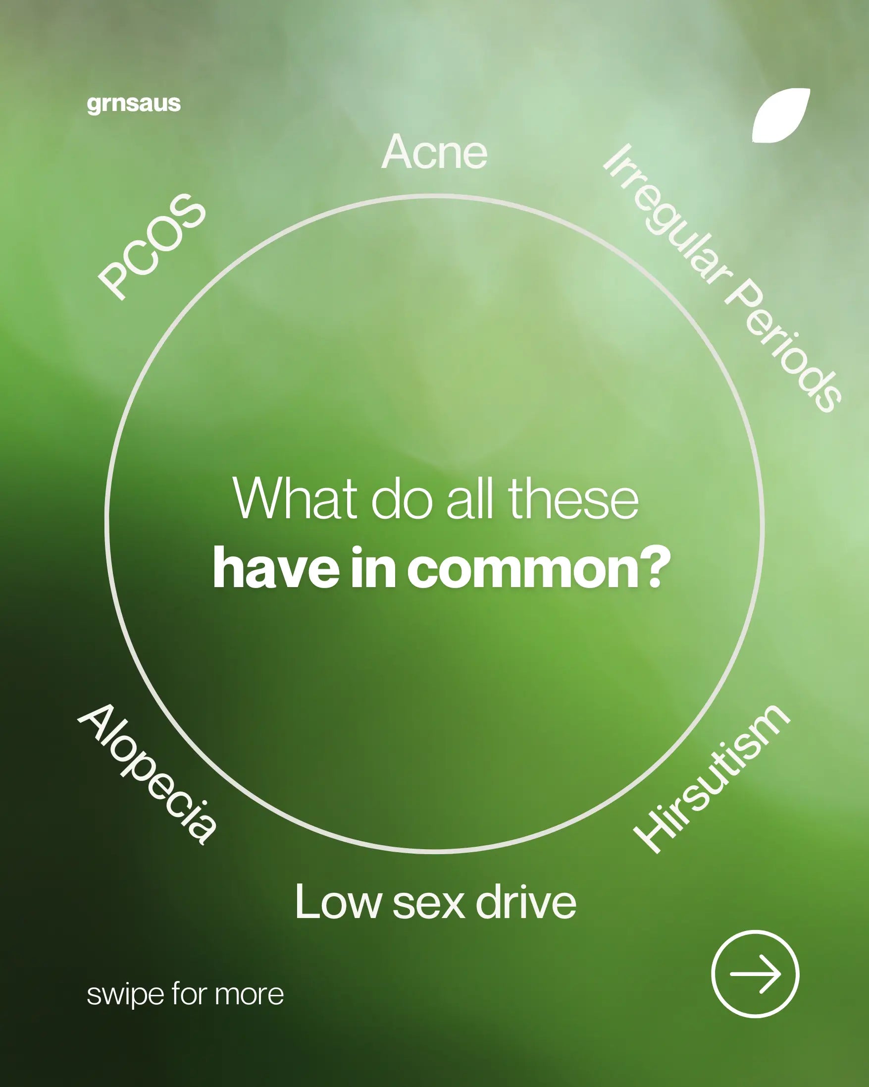 Discover the effect of androgens on the body, and why anti-androgens are so important.